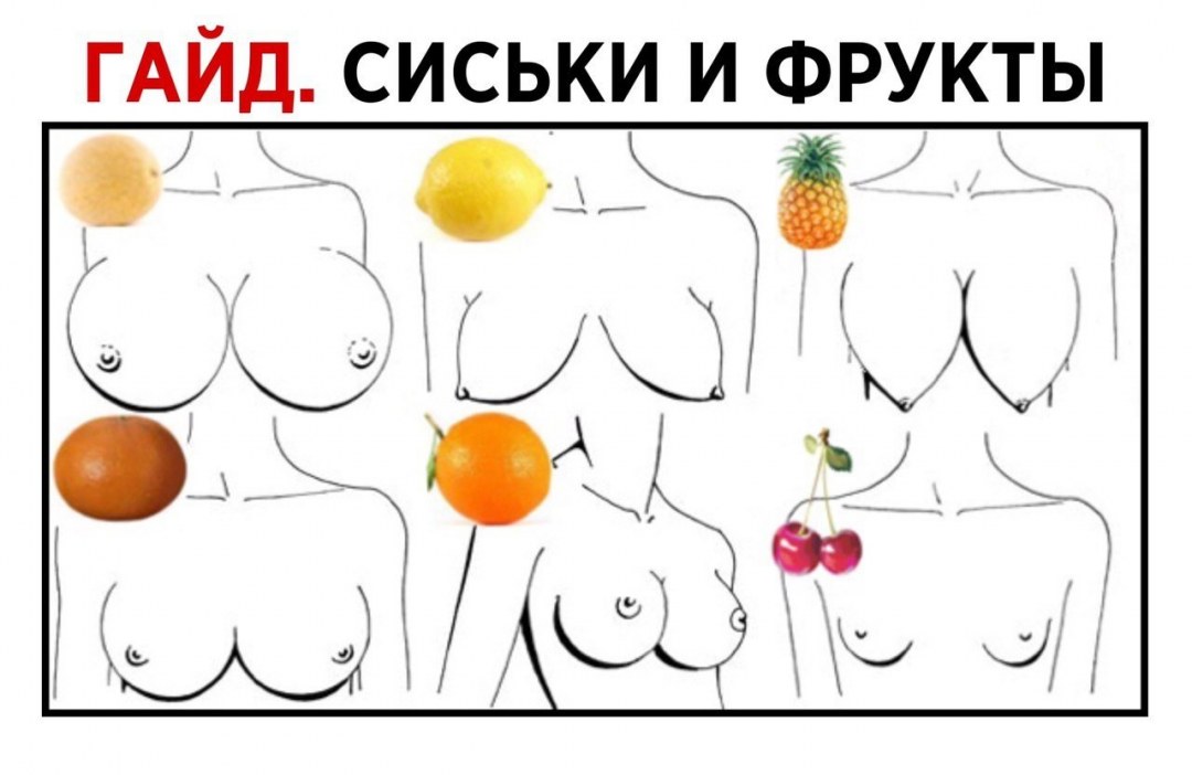 Голая грудь в форме груши