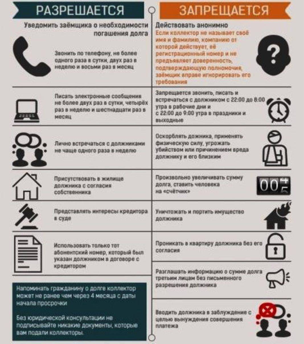 Голые девчонки в рабстве