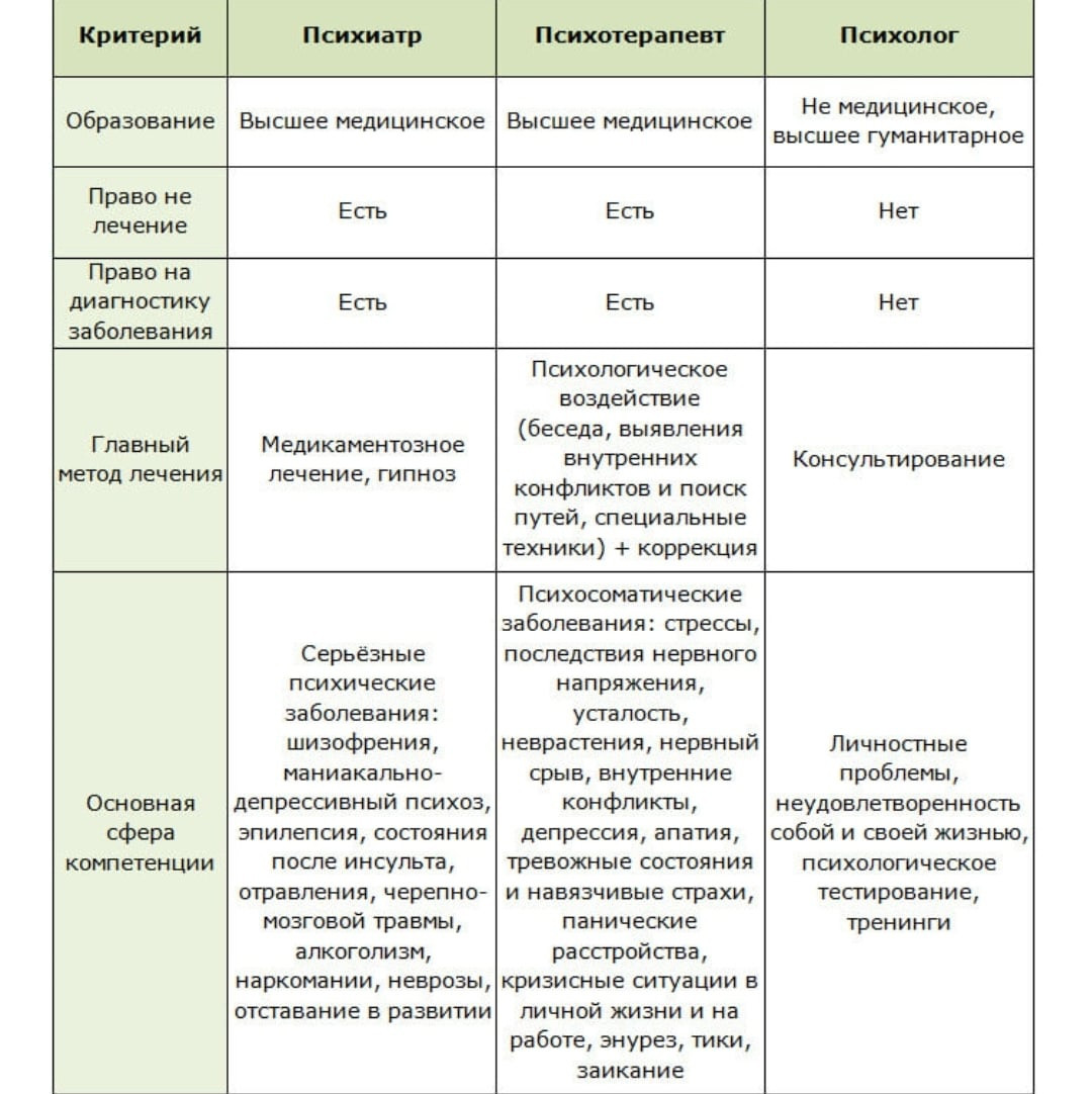 Голые психически больные