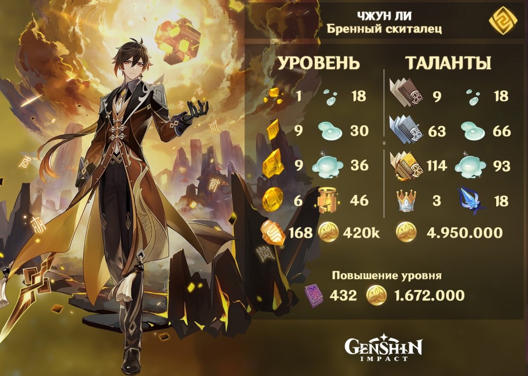 София Вергара hot