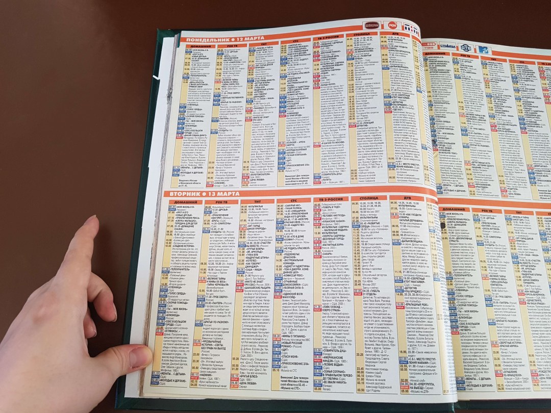 WWE неловкие моменты