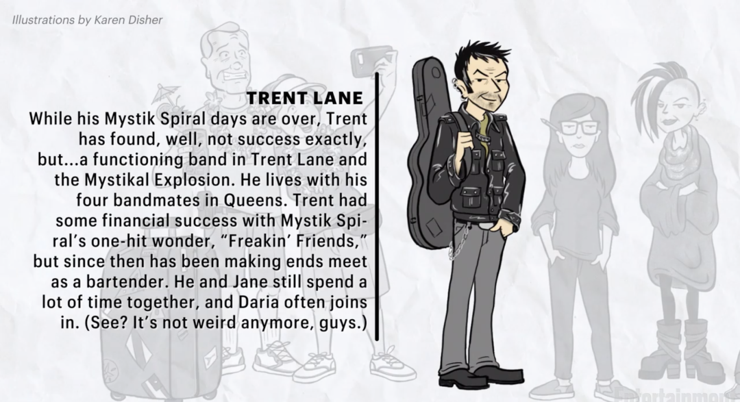 Дарья Мельникова