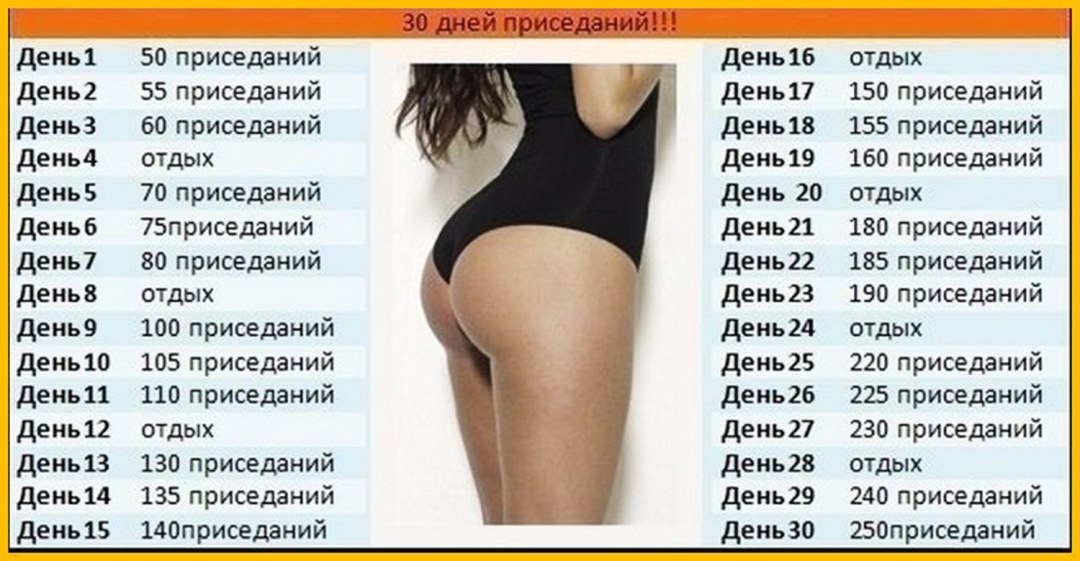 Приседания для похудения 30 дней таблица