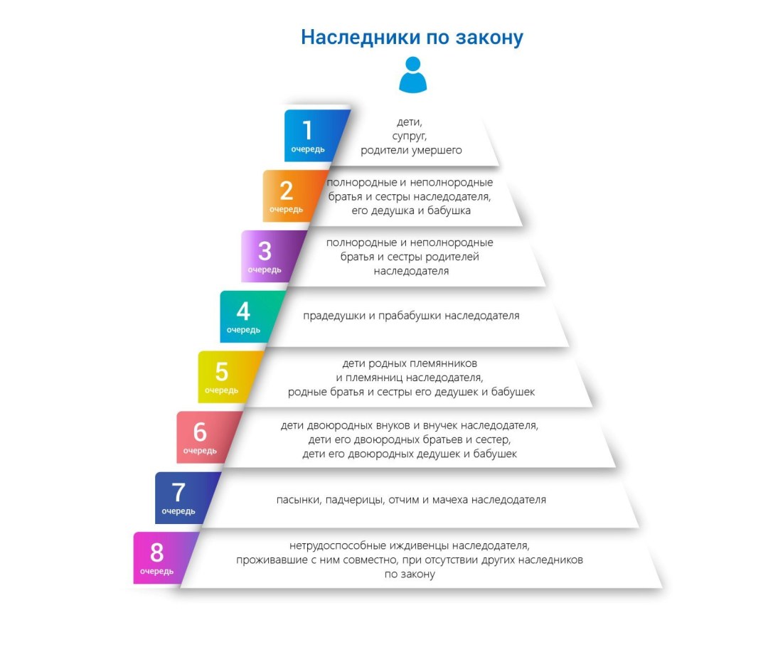 Дорогая, заболел. Выпей отравы тварь