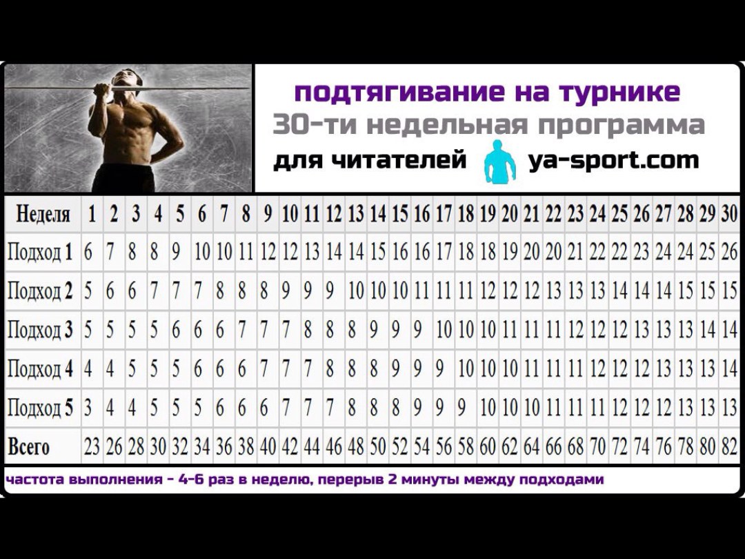 Знаки зодиака по стихиям воды земли воздуха и огня