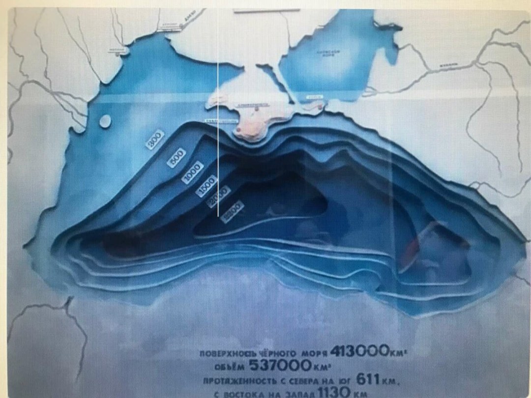 Рельеф дна черного моря