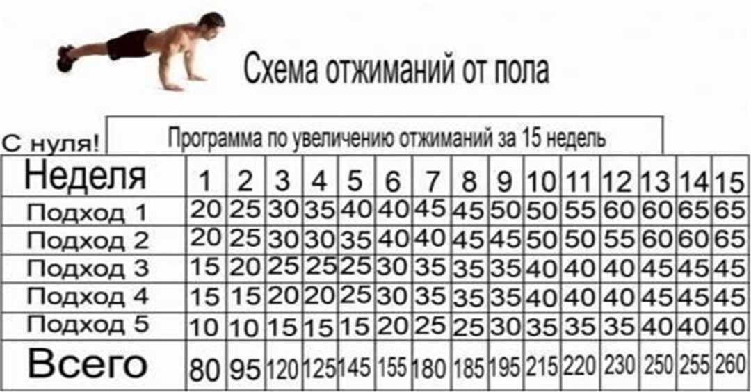 Steam игры