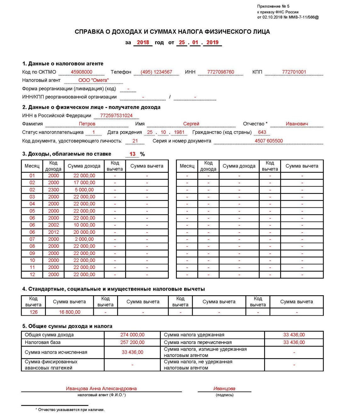 С днём рождения Сева Всеволод