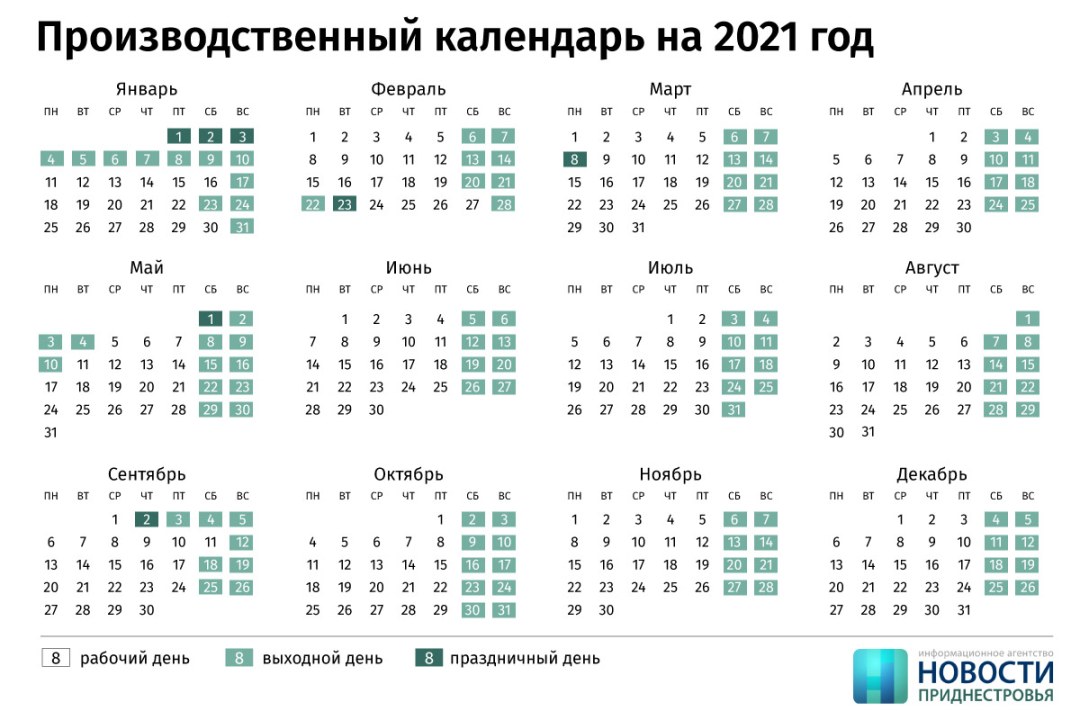 Американский паллет 1200 1200