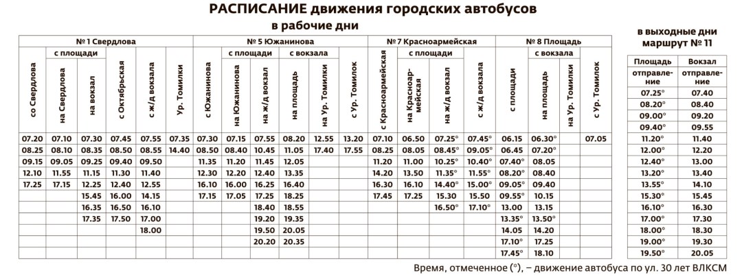 Дамы из соцсетей в домашних