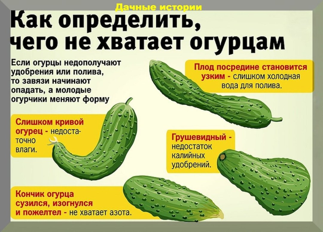 Поздравление маме