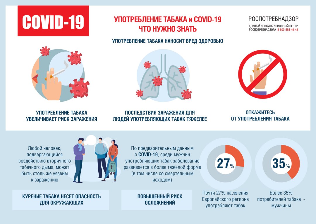 Поздравления с годавщинойсвадьбы