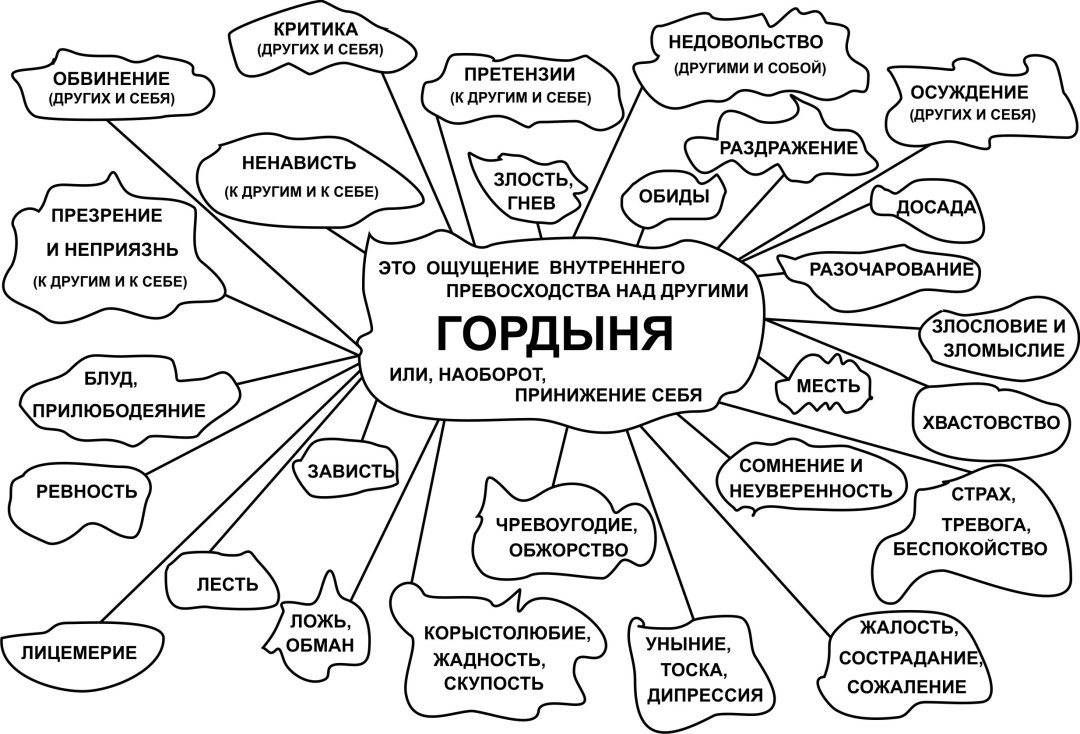 Прощенное воскресенье поздравления