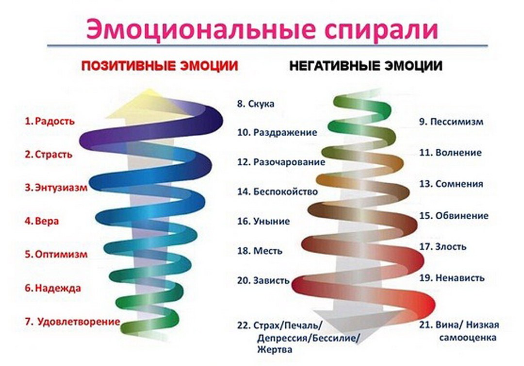 Пожелания спокойной ночи