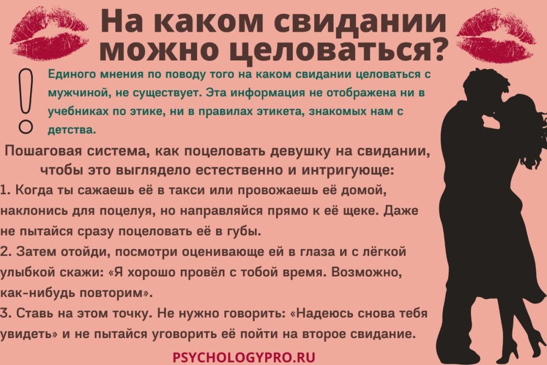 На каком свидании можно целоваться