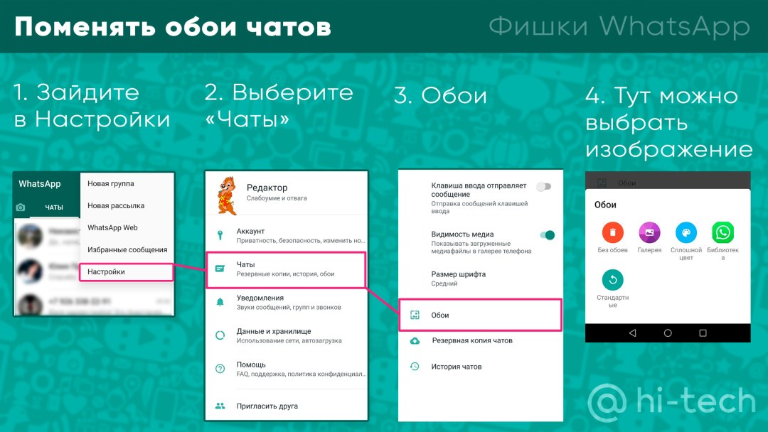 Телеграмм группы +18