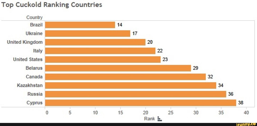 Российская порноактриса ева Элфи