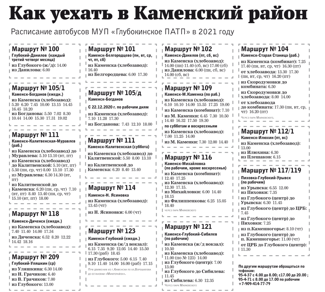 Летающие птицы на прозрачном фоне