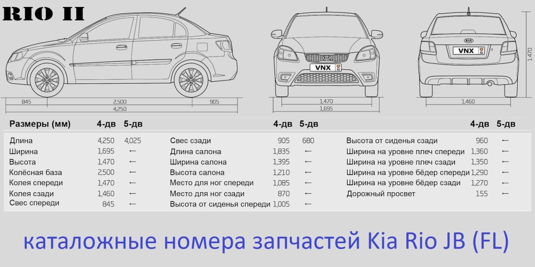 Габариты Киа Рио 2010 седан