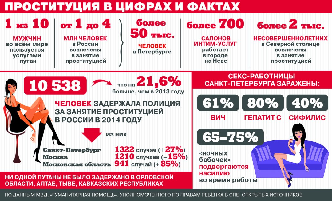 Мемы про девушек самые смешные