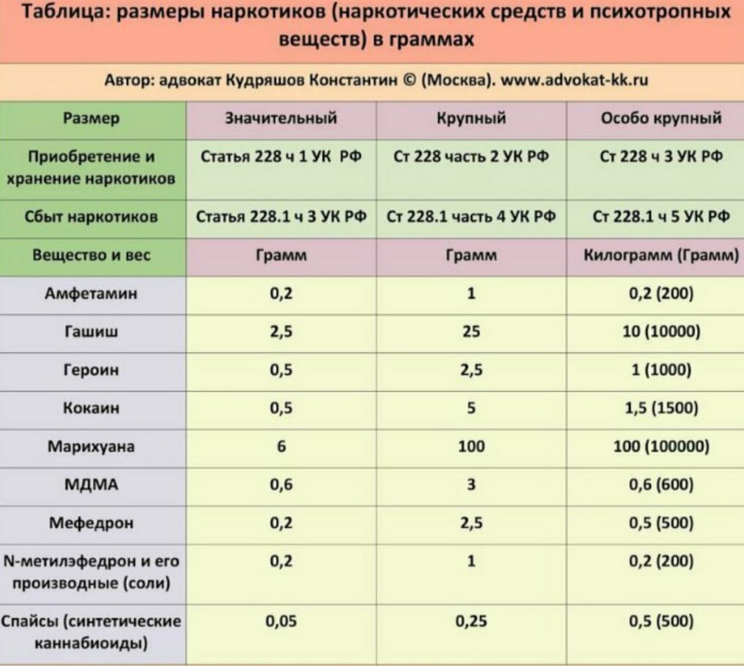 Даня Силохин слив