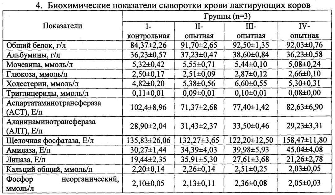 Наркотические вещества по опасности таблица
