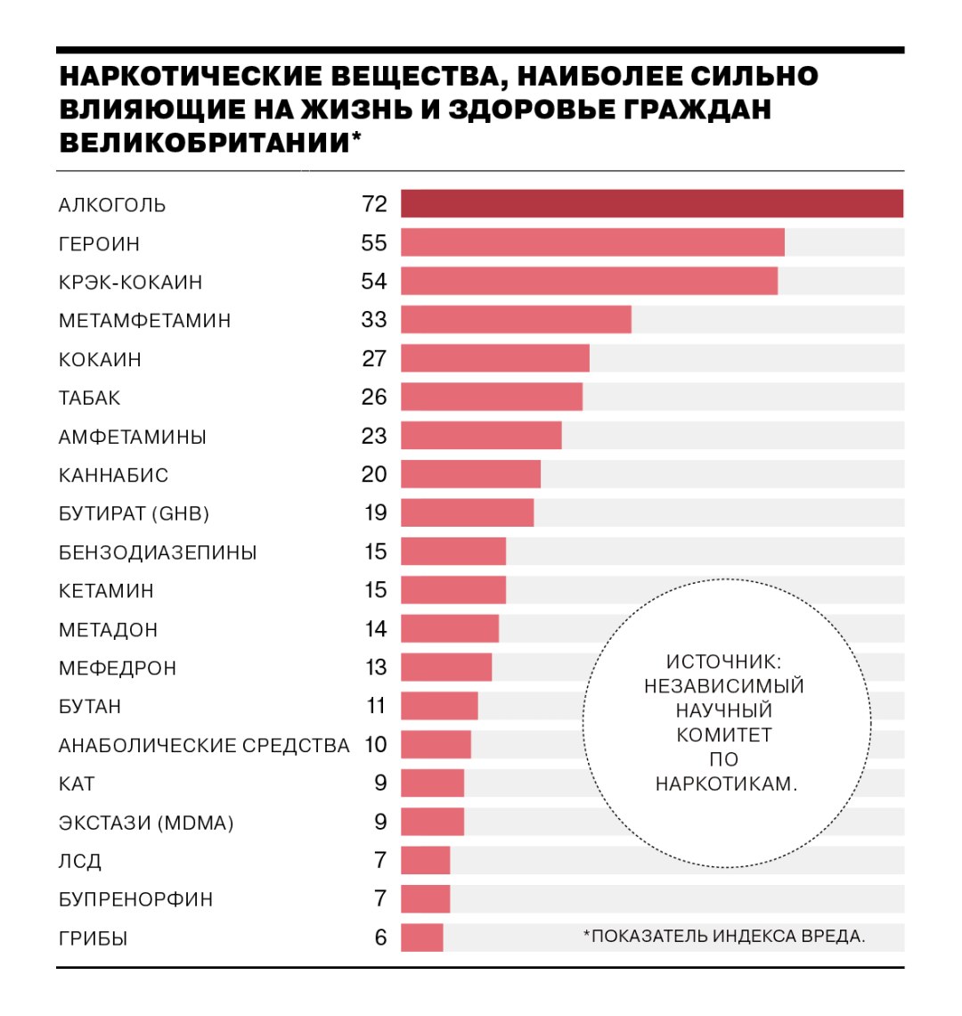 Самая жесткая бдсм-ебля
