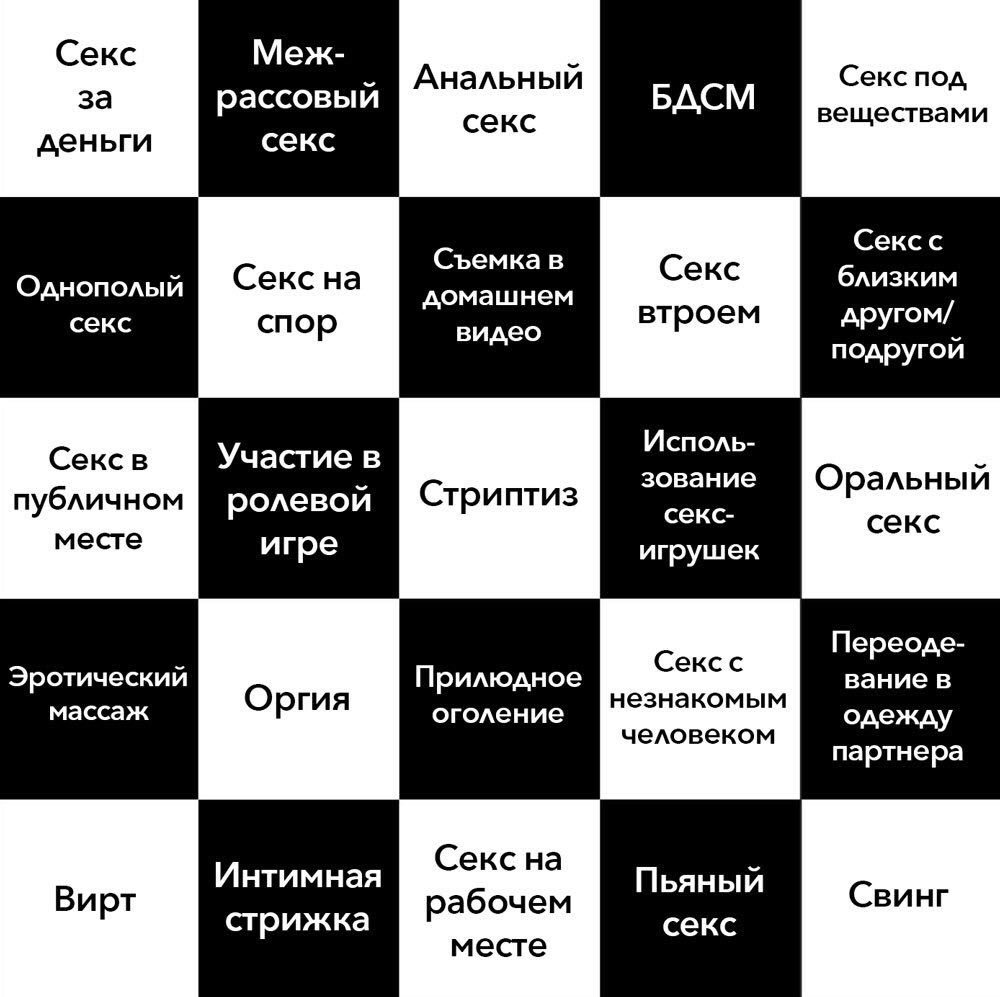 Список фетишей