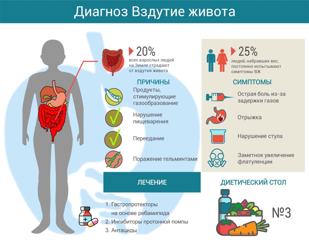 Вязаный купальник схема