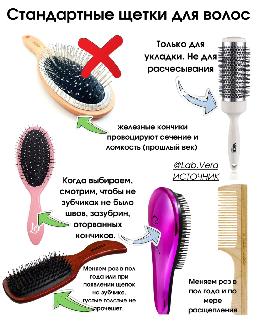 Полезные Расчески для волос