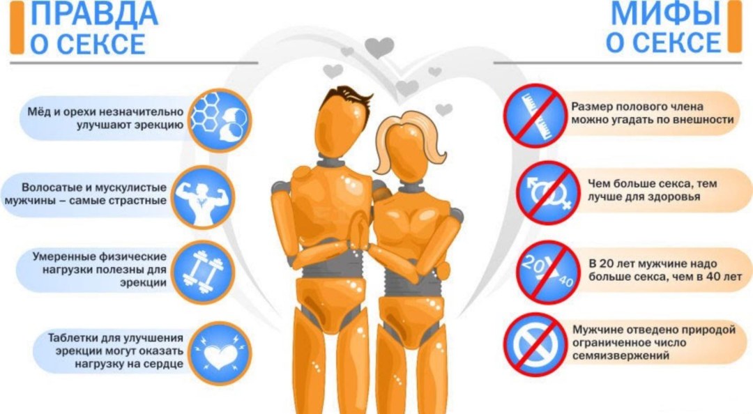 Статистика алкоголиков в России 2020