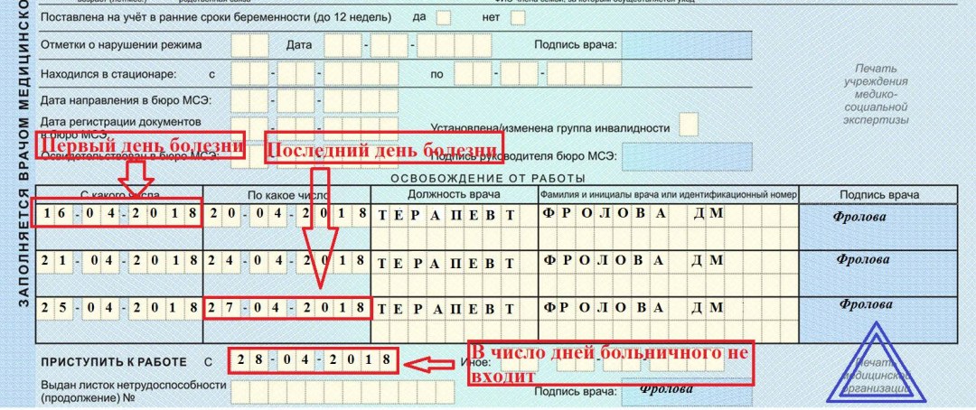 Лист нетрудоспособности с нарушением режима