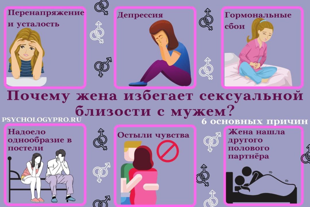 Почему жена избегает близости с мужем причины