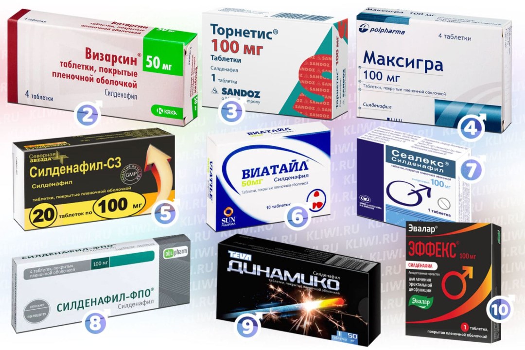 Силденафил-с3 10 таблеток
