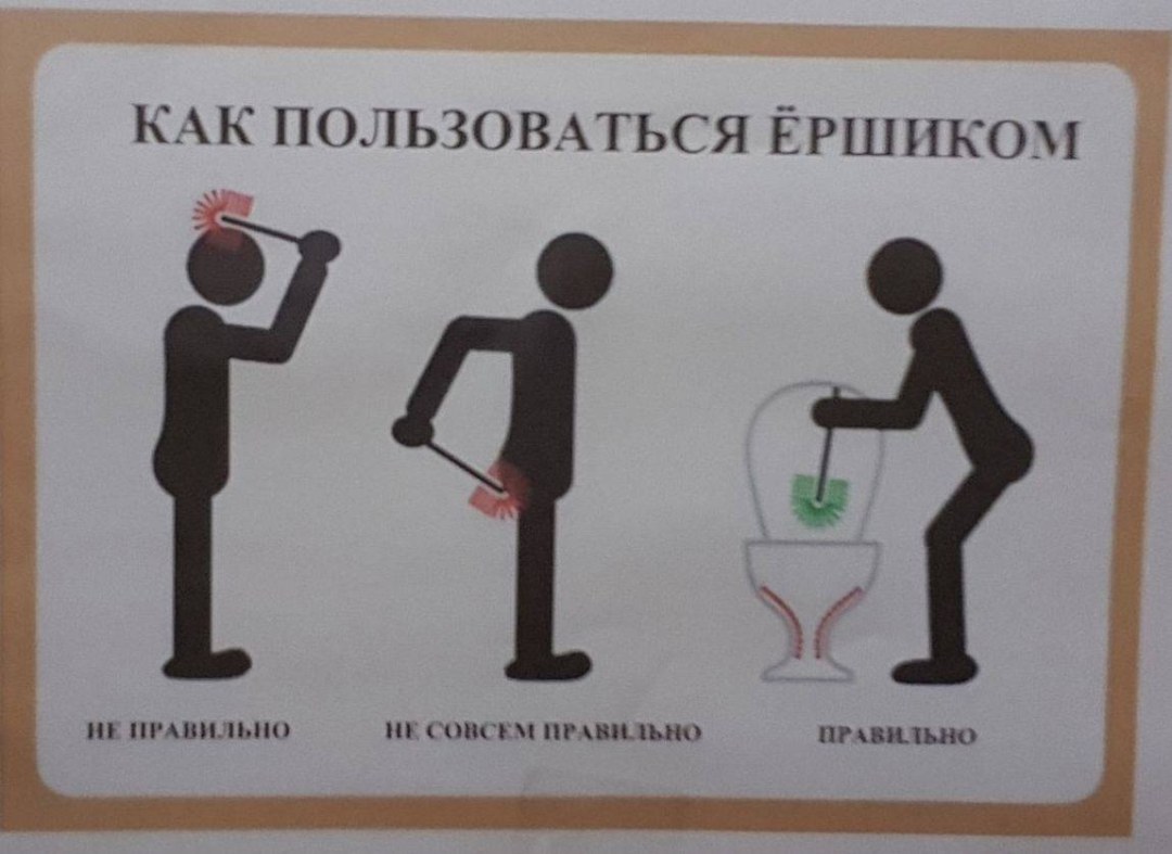 Как пользоваться ершико